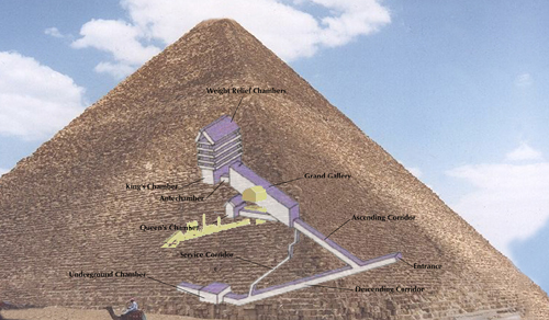 Pyramid_Chamber_Update